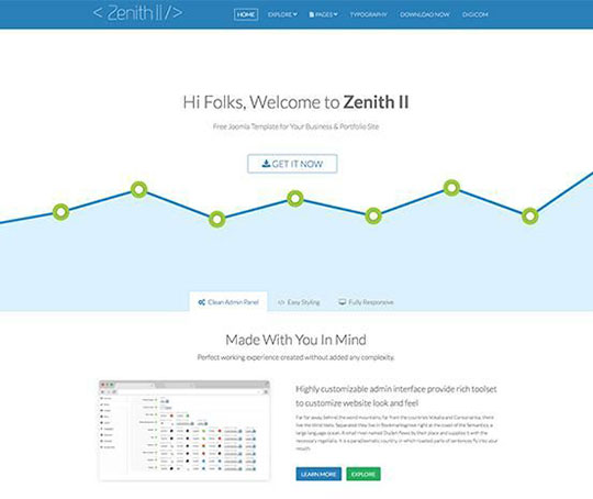 ZenithII