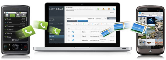 Android Monitoring