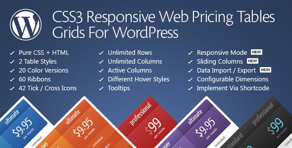 wordpress responsive columns plugin wordpress responsive columns plugin