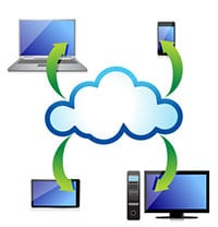 Access to Work from Mobile Devices