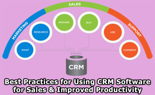 Best Practices for Using CRM Software for Sales and Improved Productivity