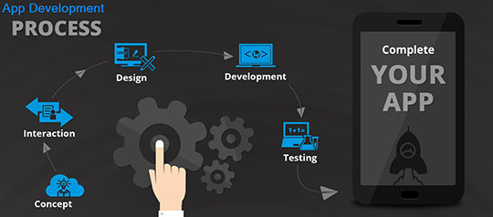 Focus on Core Functionality
