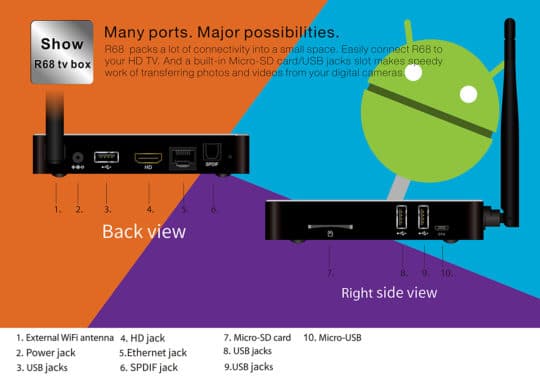 Beelink R68 TV Box (RK3368) - Android 5.1 - Additional Image 10