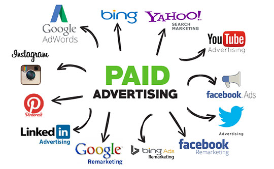 Paid Content Advertising