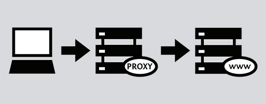 What is proxy servers?