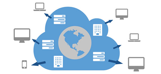 Use a content delivery network (CDN)