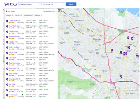 SEO Ranking - Yahoo Local Result