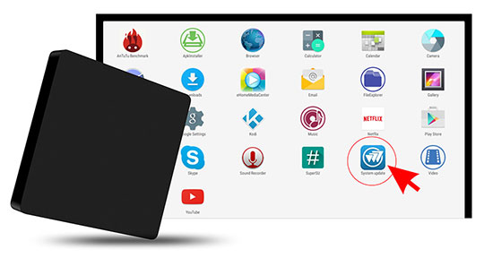 Android TV Boxes