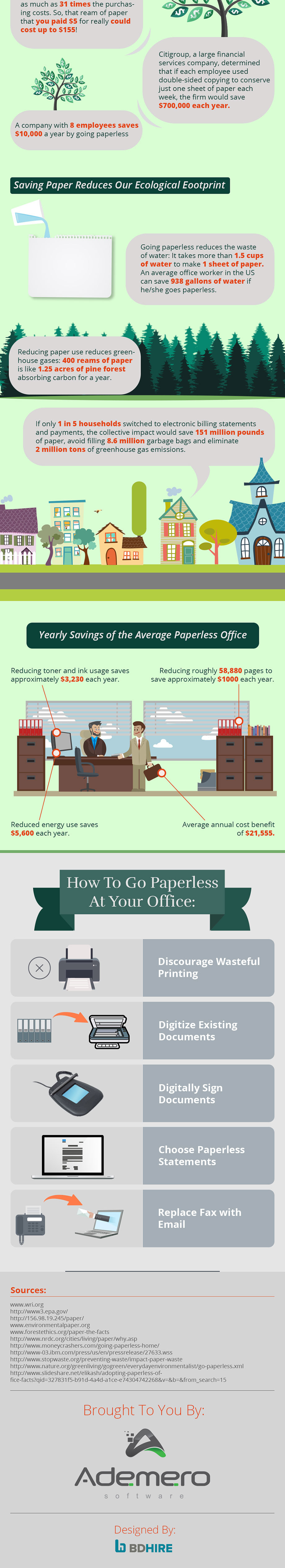 going paperless benefits