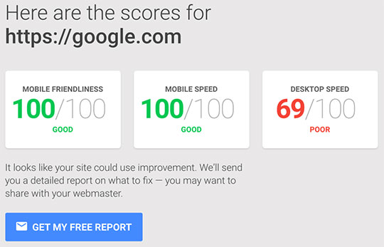 testmysite-google