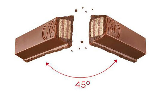 KitKat