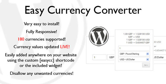 Easy-Currency-Converter - for Forex and Stock Market Websites