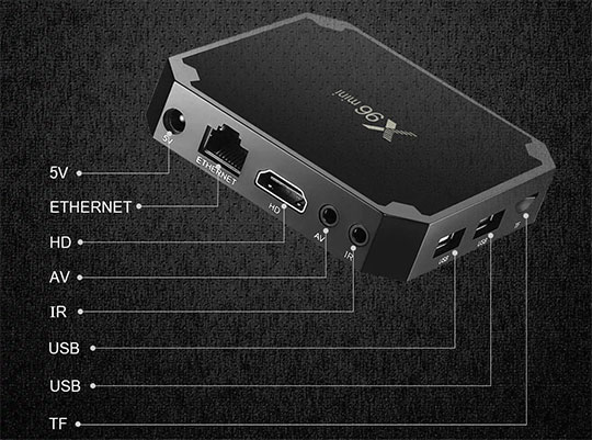 X96 Mini Android TV Box - 3