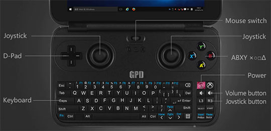 GPD WIN Handheld PC Game Console - 2