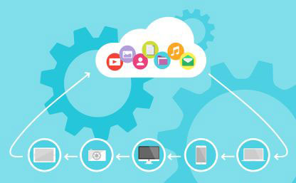 Computing-Capabilities