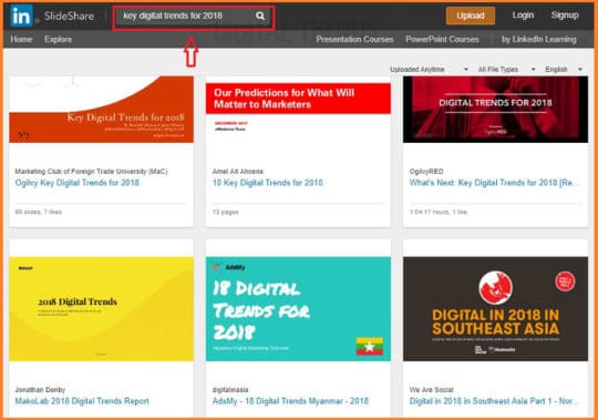 slideshare