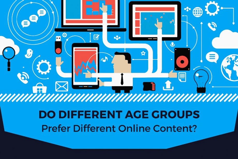 Generational Marketing: Reaching Customers One Age Group at a Time [Infographic]
