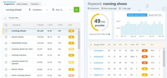 KWFinder-Find-keywords-2