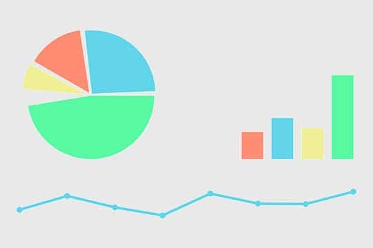 Digital Marketing Statistics