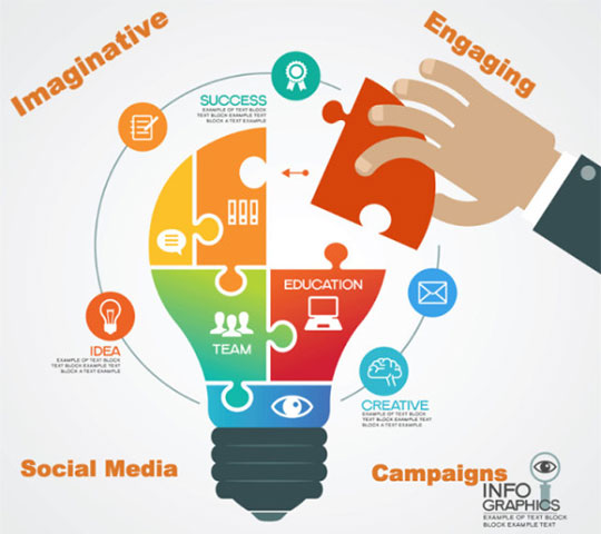 social-media-campaigns