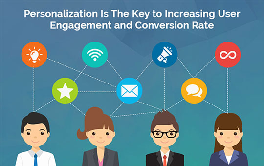 Personalize-your-eCommerce-Store