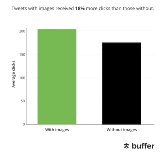 buffer-screenshot