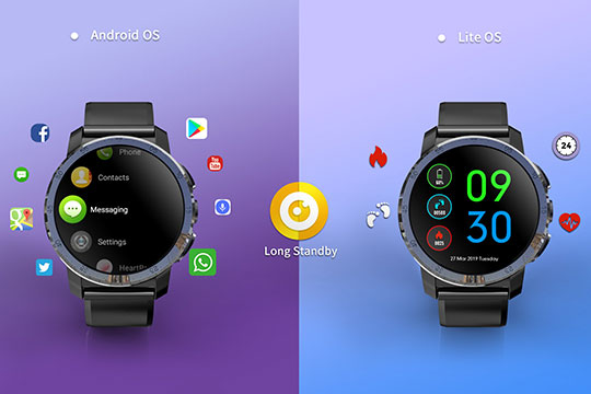 Kospet Optimus Pro Android Smartwatch Phone - 2