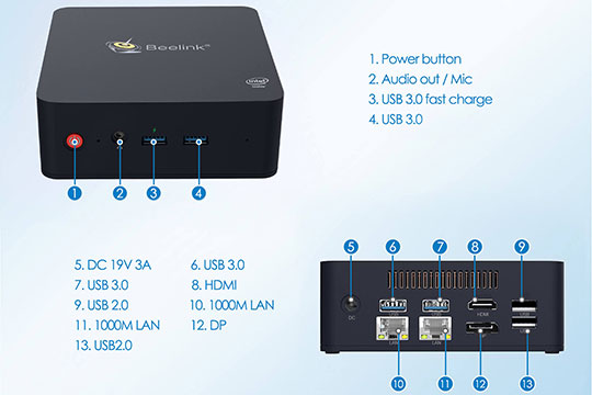Beelink L55 Mini PC - 4