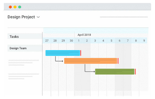 Task-Dependencies
