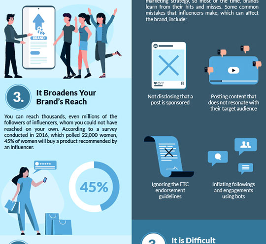 pros-cons-influencer-marketing-brand-infographic-3