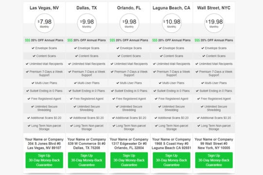 PhysicalAddress.com-plans-pricing