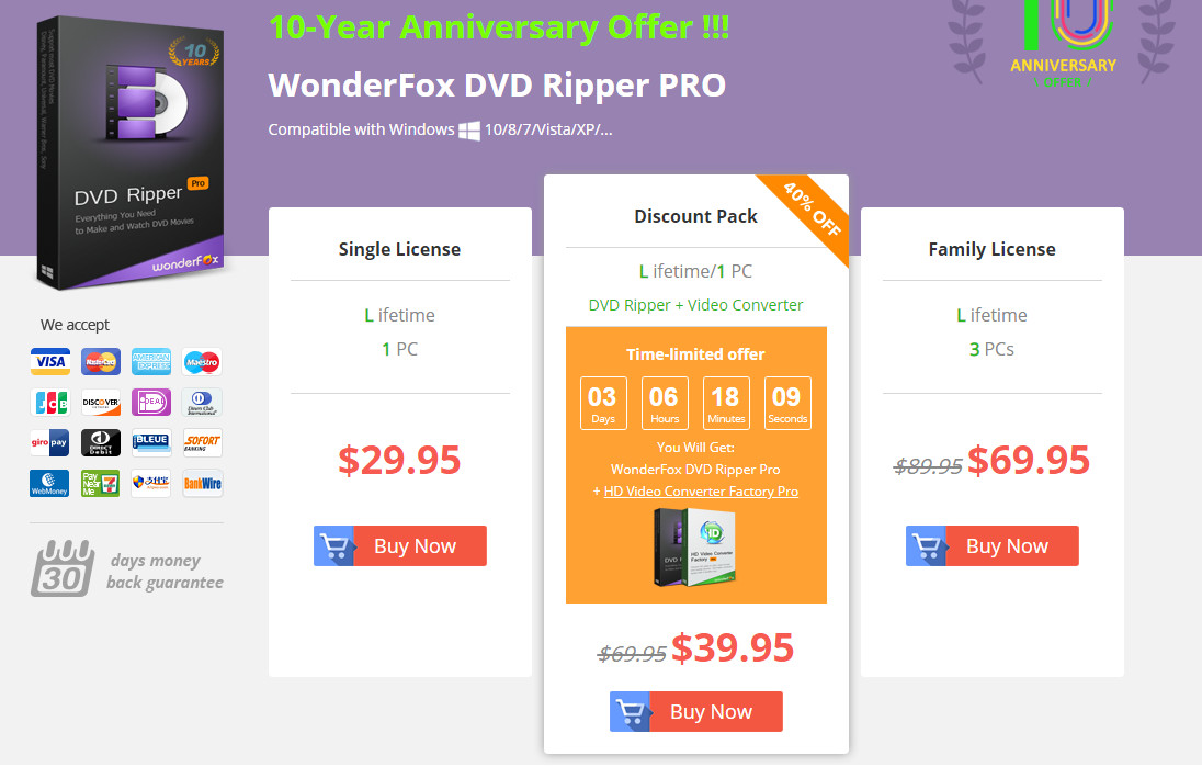 do your data recovery professional wonderfox