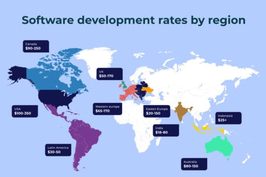 Software-web-application-development-rates-region