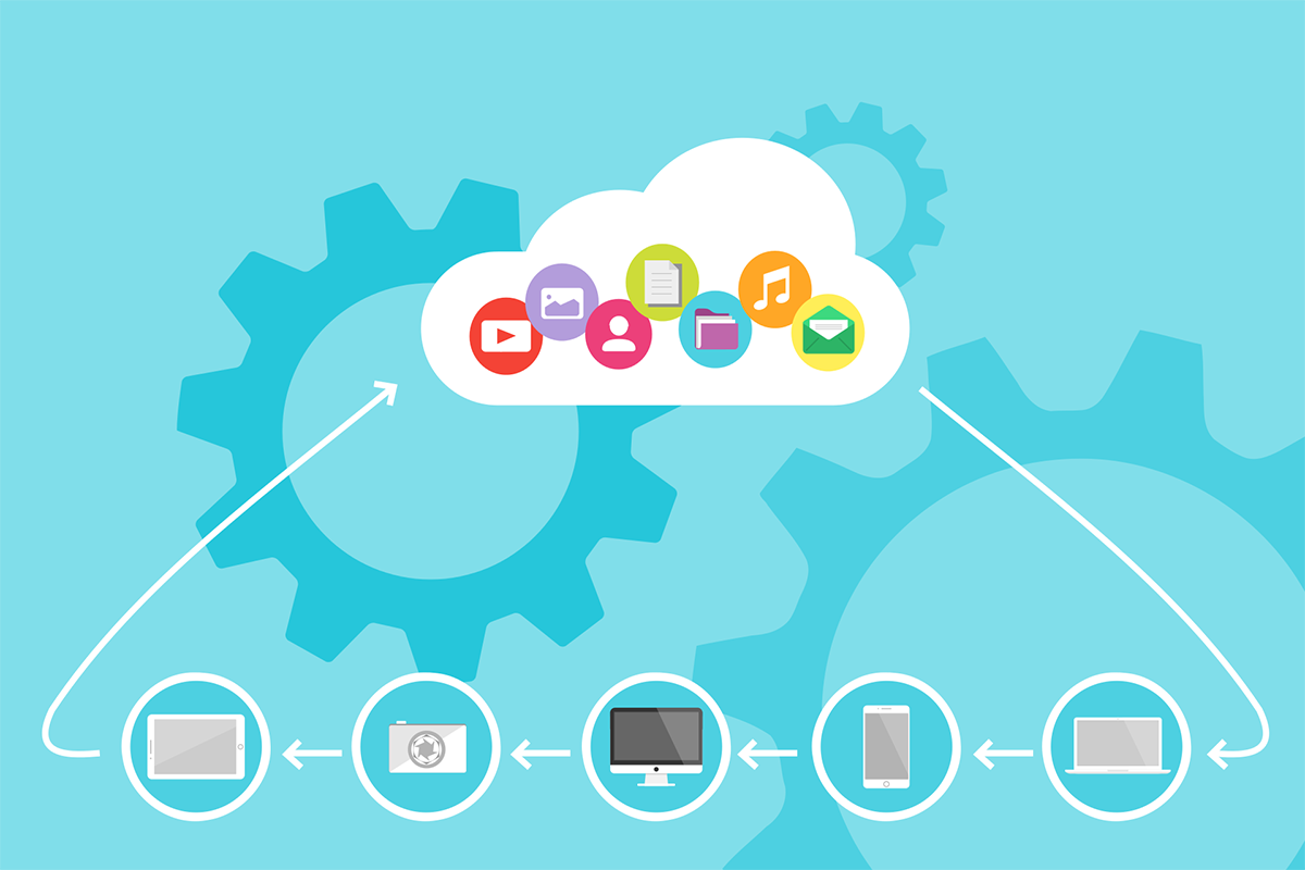 Top Cloud Computing Trends In 2021 3 Cloud-native Apps