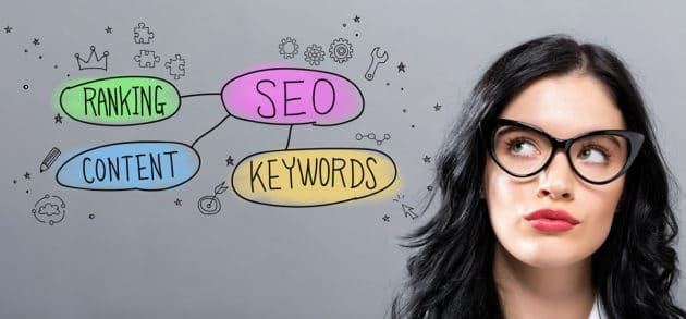 SEO-ranking-content-keywords-optimize-blog-posts