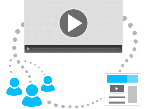 Video Marketing - Video Optimization