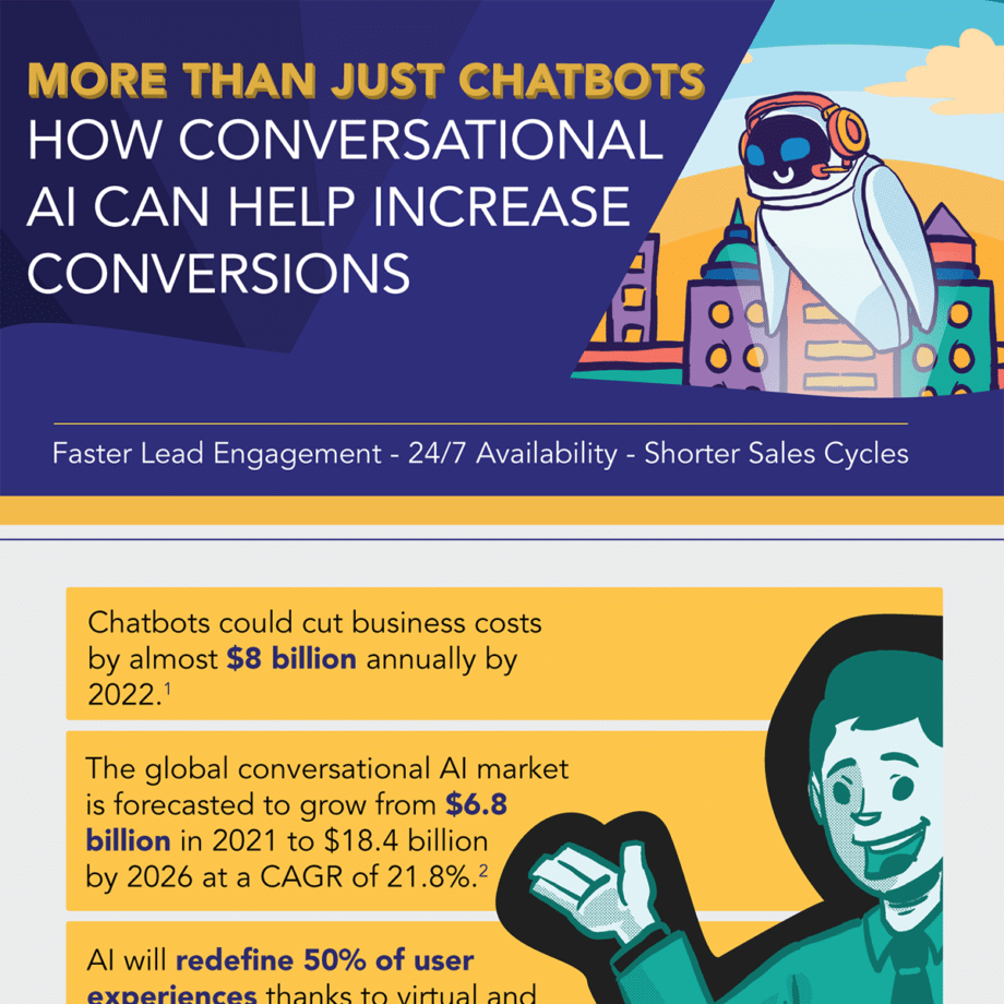 How-Conversational-AI-can-help-increase-conversions-Infographic-1