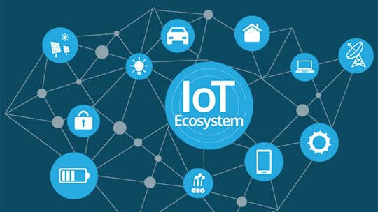 Internet of Things IoT Ecosystem