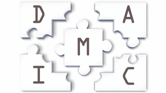dmaic-six-sigma-lean-process-improvement