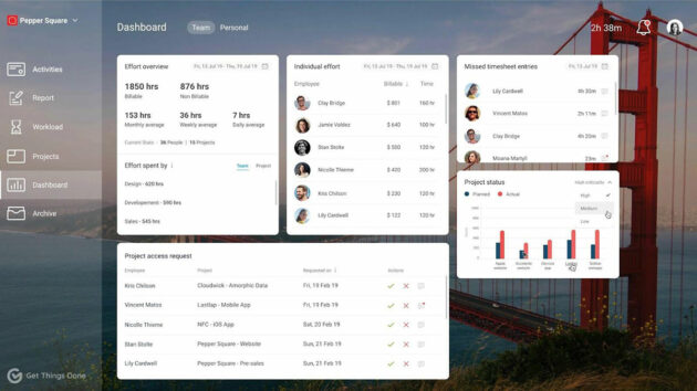 What is Dashboard UI, and Why is It Called So?