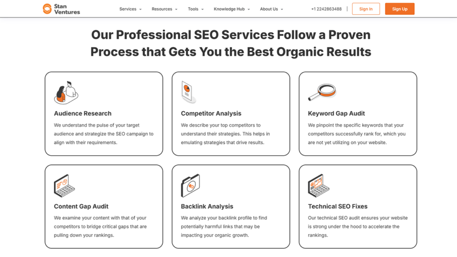 Image of Stan Ventures web page offering professional SEO services, featuring various icons and descriptions for services like audience research, competitor analysis, and technical SEO fixes.
